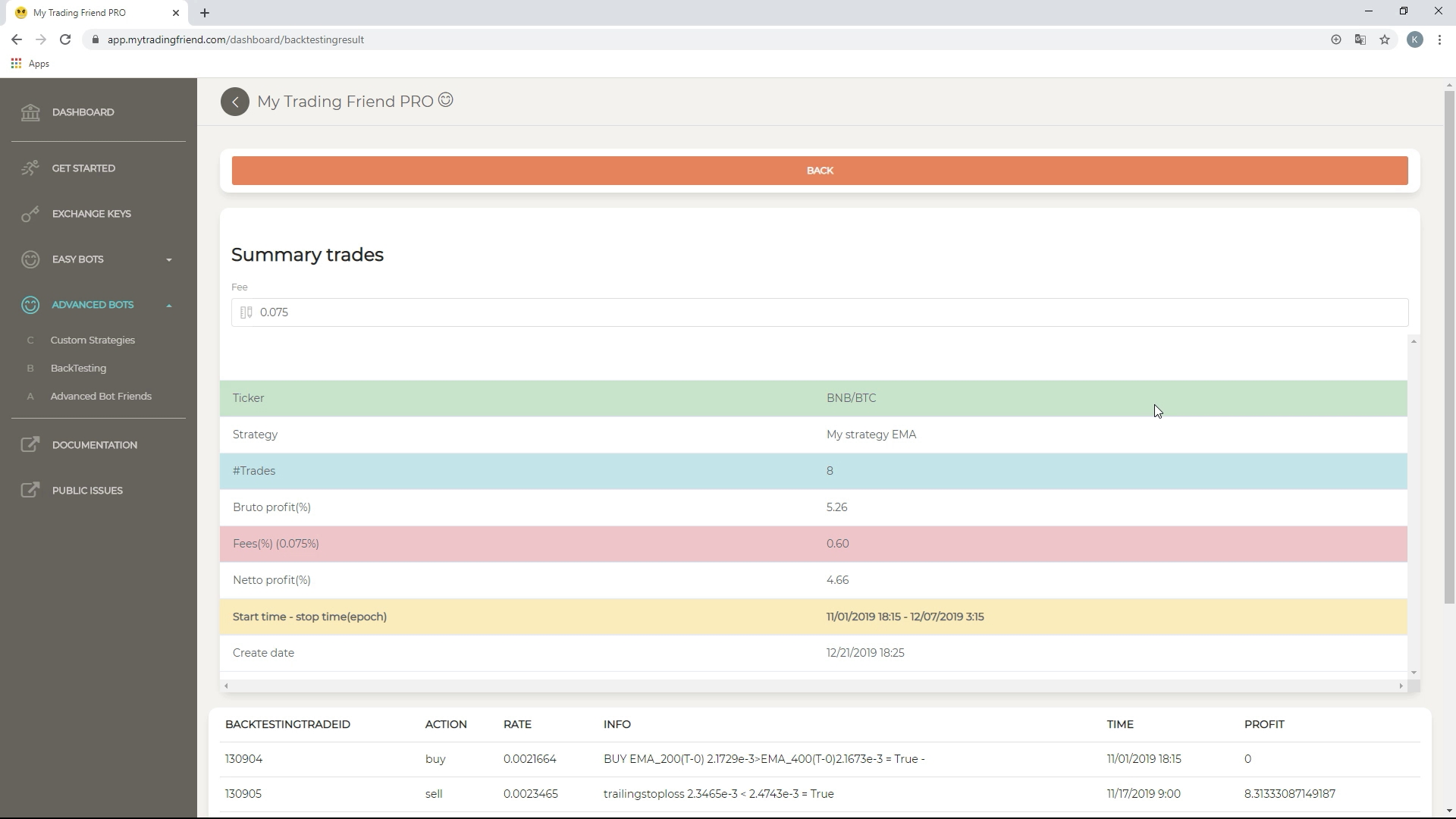 backtesting_1